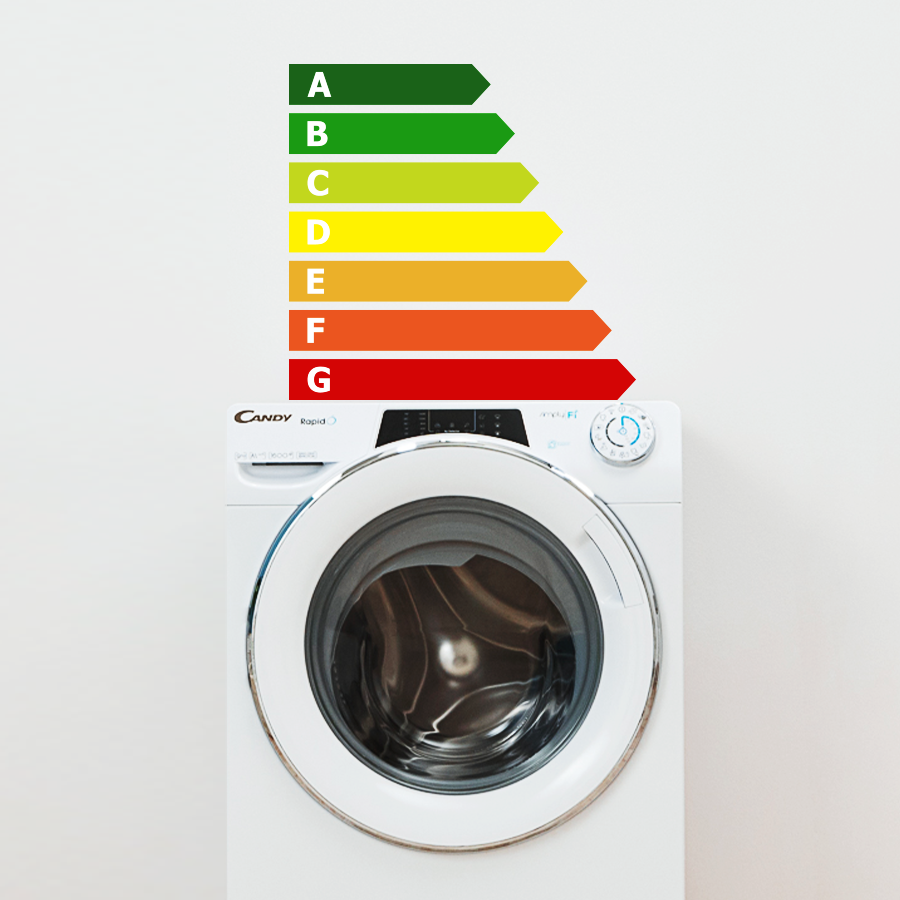 Neues Energielabel: Was es für Wasch- und Spülmaschinen von Candy bedeutet